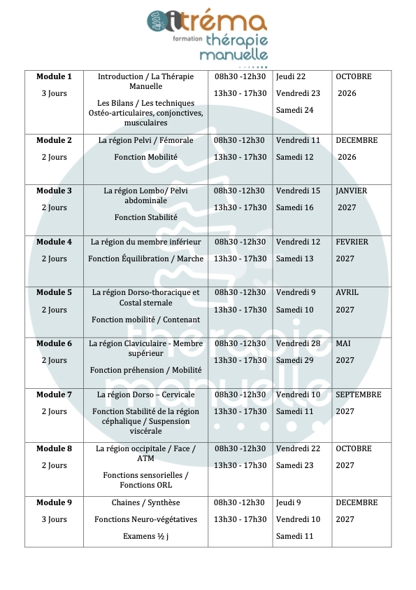 Programme et dates i-tréma Thérapie Manuelle 2026-2027