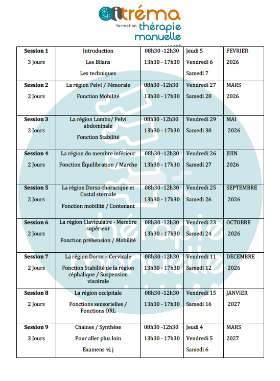 Programme et dates i-tréma Thérapie Manuelle 2026 PNG